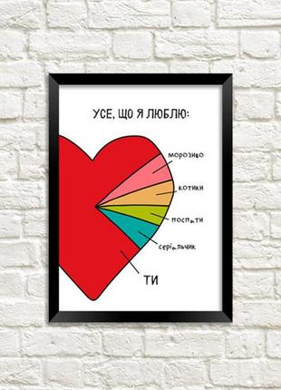 Постер в рамке a5 усе, що я люблю