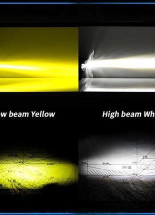 Комплект противотуманных фар с линзой 40w 12-20v два режима (ближний желтый + дальний белый свет) стг четкая!3 фото