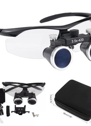 Бінокулярні лупи зі збільшенням 3.5х, на оправі