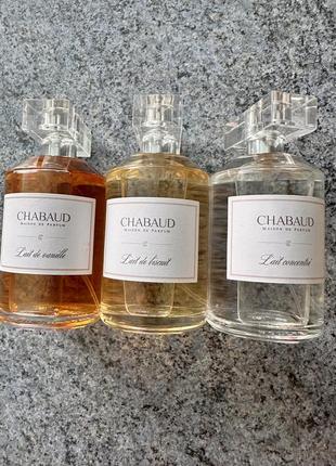 Нішеві парфуми chabaud