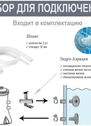 Бассейн большой каркасный, круглый 457-122 см, фильтр-насос,лестница,подстилка,тент,в кор-ке, бассейн для дачи3 фото