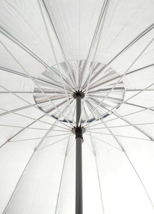 Торвгова парасолька 3м 16 спиць з клапаном і напиленням (чорний метал)3 фото