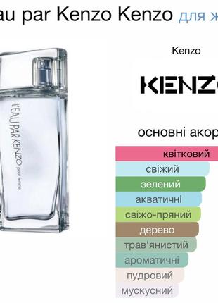 Kenzo 80 off 85 hotsell