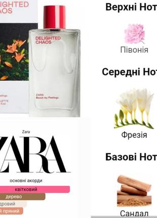 Aромат від zara edt 100 ml delighted chaos