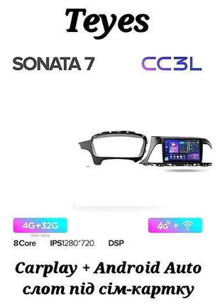 Магнітола teyes cc3l hyundai sonata 2014-2020, 4/32, 8 ядер, carplay, слот під сім-картку + рамка!