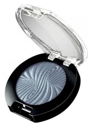 Тіні для повік італія