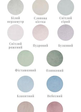 Фотоальбом на хрестини, хрещення донечки, подарунок на хрестини, фотоальбом для...