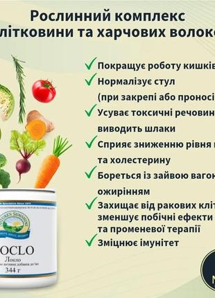 Локло, клітковина, очищення кишечника, холестерин