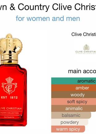 Town &amp; country clive christian for women and men