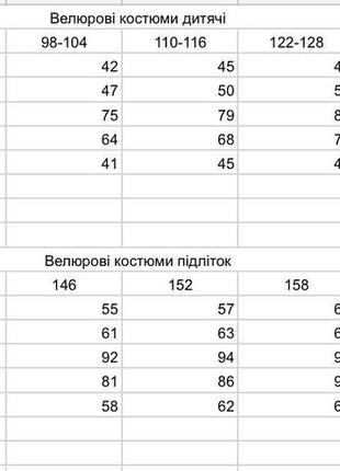 Дитячий велюровий костюм для дівчинки 98-104; 110-116; 122-128; 134-140 (4, 5, 6, 7, 8, 9, 10, 12 років)8 фото