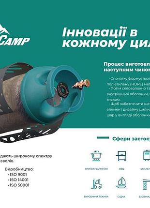 Газовый баллон композитный бытовой универсальный nord camp 24.5л dm-11