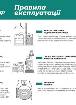 Газовый баллон композитный бытовой универсальный nord camp 24.5л dm-11