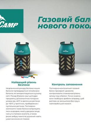 Газовый баллон композитный бытовой универсальный nord camp 24.5л dm-11