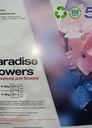 Кондиціонер ополіскувач для білизни