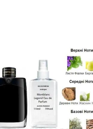 Montblanc legend eau de parfum 110 мл - духи для мужчин (монтбланк легенд о де парфюм)очень устойчивая парфюмерия