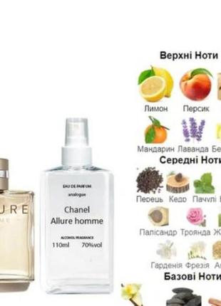 Шанель allure homme 110 мл - духи для мужчин (шанель алюр хом) очень устойчивая парфюмерия