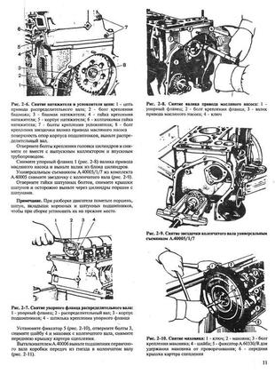 Ваз-2103 / 2106. керівництво по ремонту. книга
