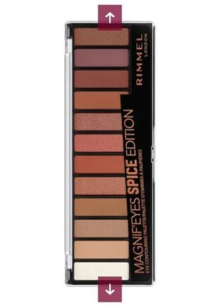 Rimmel spice edition
