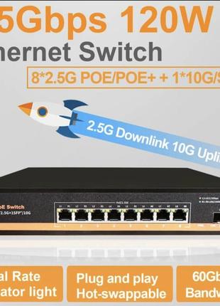 Сток! 8-портовый сетевой коммутатор poe/poe ethernet