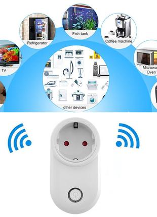 Розумна розетка з wi-fi керуванням socket sa-14 10a (6996)2 фото