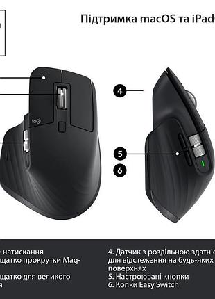 Мышка logitech mx master 3s black 4