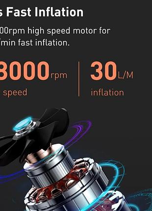 Автонасос baseus super mini inflator pump bs-cg003 crcq000001 6