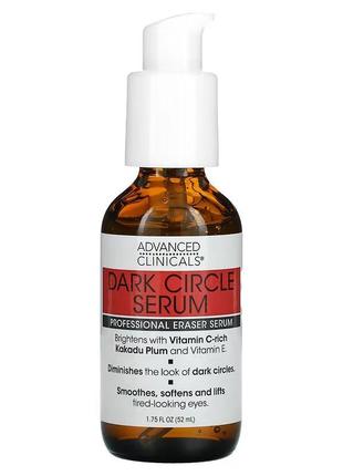 Advanced clinicals сироватка dark circle для шкіри навколо очей. 52 мл