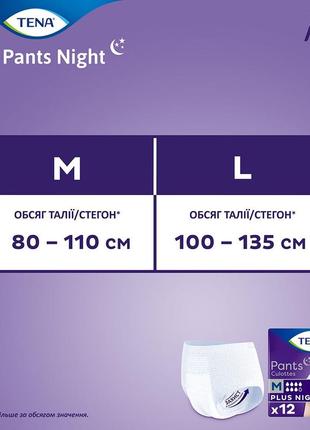 Урологические трусы-подгузники ночные tena pants plus night xl |2 фото