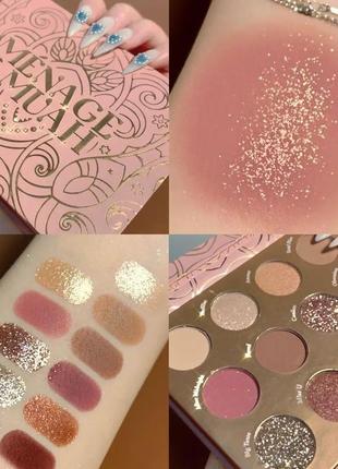 Палетка теней