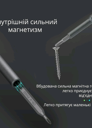 Набор отвёрток 25в1/63в1 3
