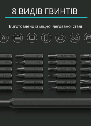 Набор отвёрток 25в1/63в1 5