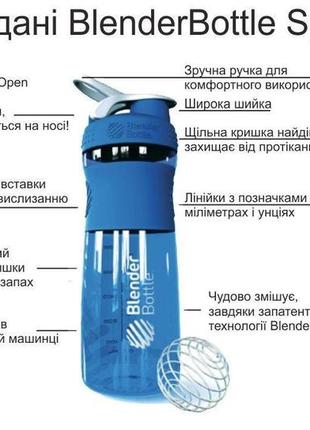 Спортивная бутылка-шейкер (sm 28oz) blender bottle 820 мл черно-голубой cl00495449 фото
