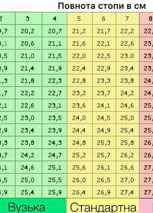 Шкіряні босоніжки9 фото