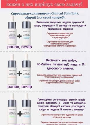 Сиворотка-концентрат clinical solutions «с+ресвератрол» 15 мл