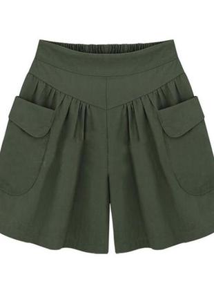 Трендові шорти на літо