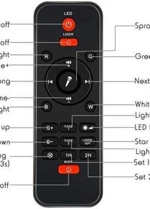 Нічник із зірковим проектором myriad365, 10-колірний проектор galaxy з динаміком bluetooth3 фото