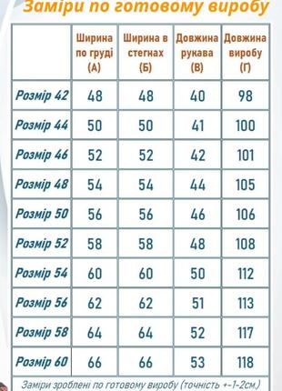 Платье вышиванка маки,  нарядное, ткань лён-габардин, р-р  42,44,46,48,50,52,54,56,58,60 синий2 фото