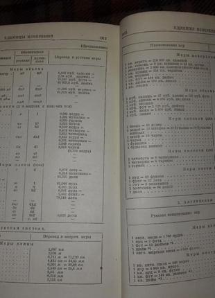 Технічний словник ґонти 1939 року (книга).8 фото