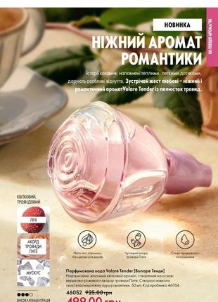 Парфумована вода volare tender