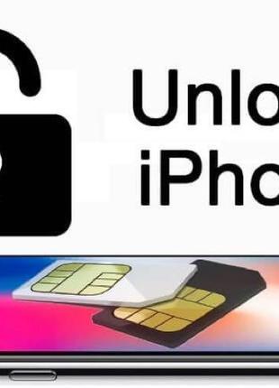 R sim/рсим/рсім/розблокувння apple iphone/6/7/8/10/11/xr/pro/x/s/