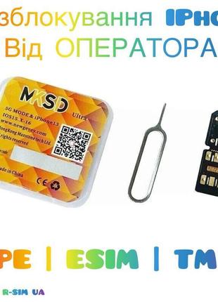 Mksd ultra|e-sim|qpe|tmsi|r-sim|новий спосіб розблокування iphone