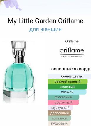 Туалетна вода Montale chocolate greedy