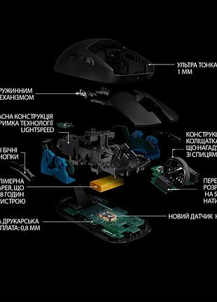 Миша бездротова logitech pro gaming wireless black (910-005272) 5