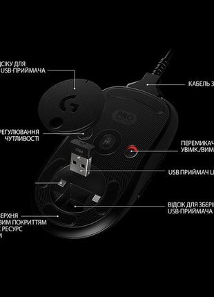 Миша бездротова logitech pro gaming wireless black (910-005272) 7