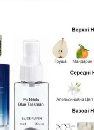 Ex nihilo blue talisman 60 мл - духи унісекс (екс ніхіло блю талісман) дуже стійка парфумерія 60