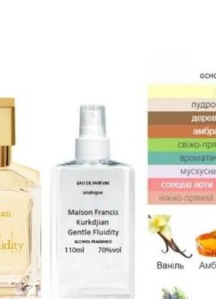 Maison francis kurkdjian gentle fluidity gold 110 мл - духи унісекс (мейсон куркджан джентли флюид голд)
