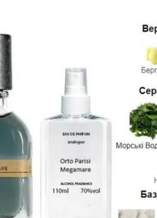 orto parisi megamare 110 мл - духи унисекс (орто пары мегамар, мегамаре) очень устойчивая парфюмерия