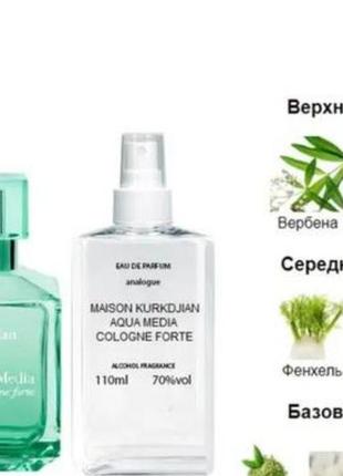 Maison francis kurkdjian семпли 2 ml aqua media cologne forte 110 мл - духи унисекс (мейсон курджан аква медиа колон форте)
