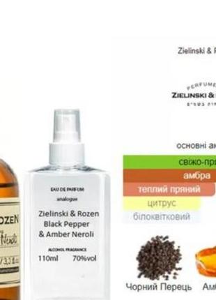 Zielinski & rozen black pepper & amber neroli 110 мл - духи унісекс (блек
