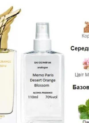 Desert orange blossom memo paris 110 мл - духи унісекс (мемо десерт оранж блоссом)